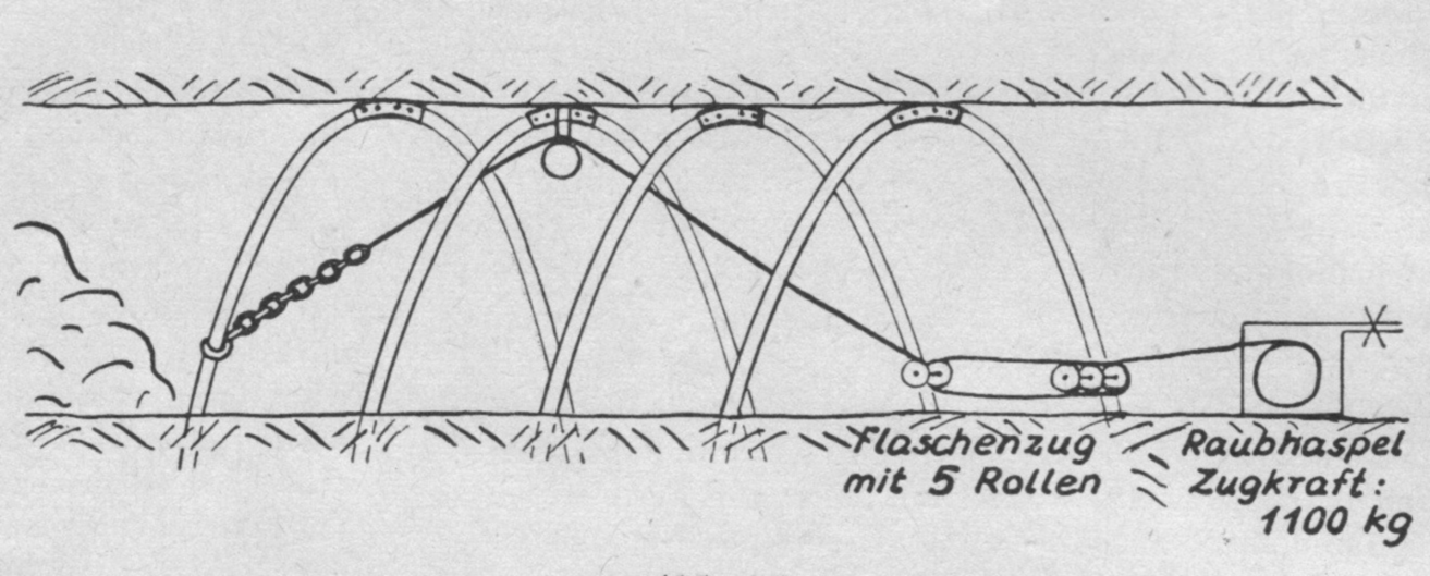 Abb 3