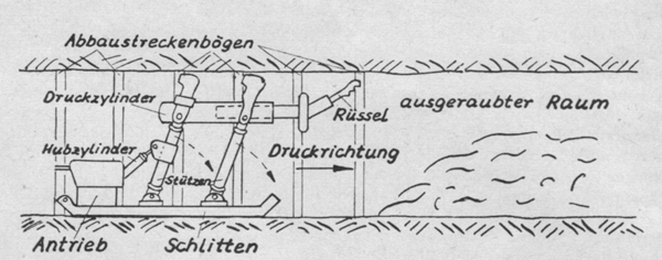 Abb 4